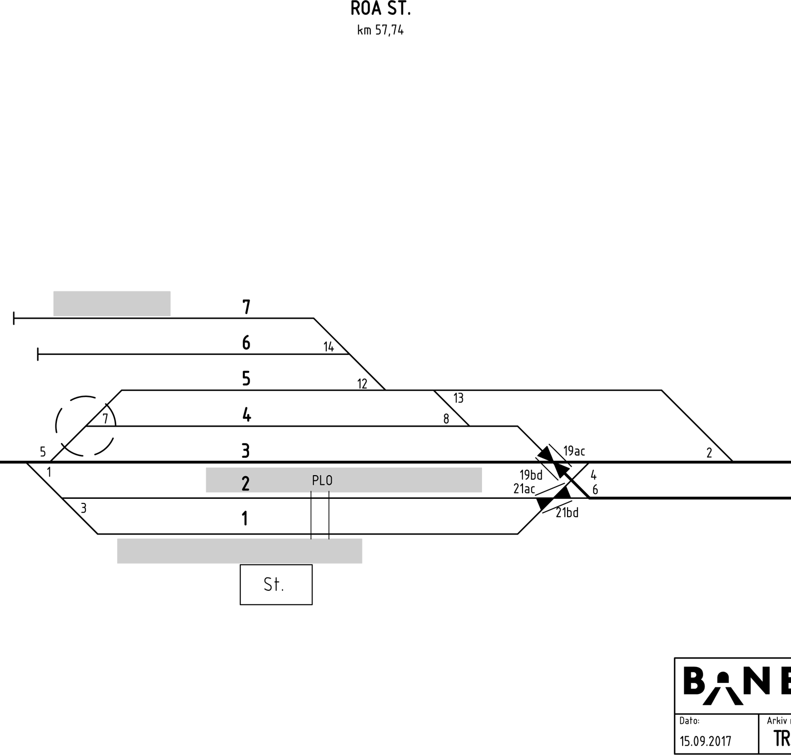 Track plan Roa station
