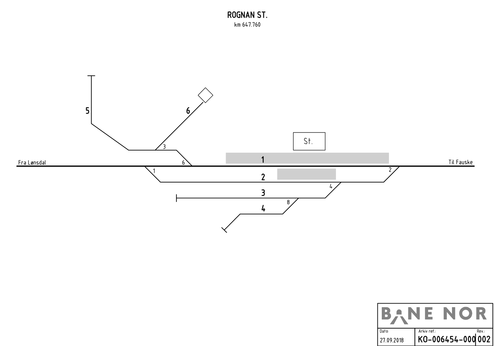 Track plan Rognan station