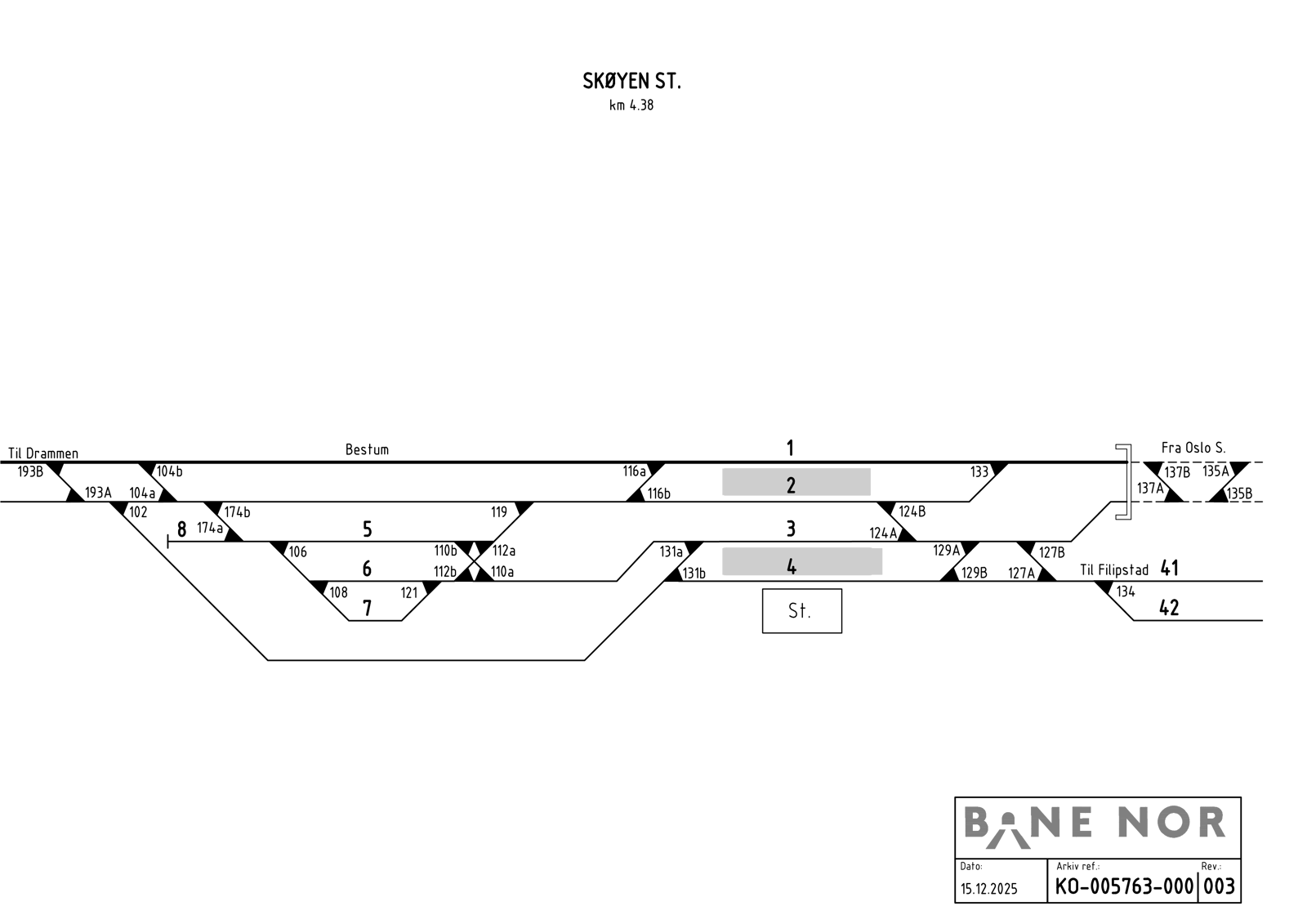 Sporplan Skøyen stasjon