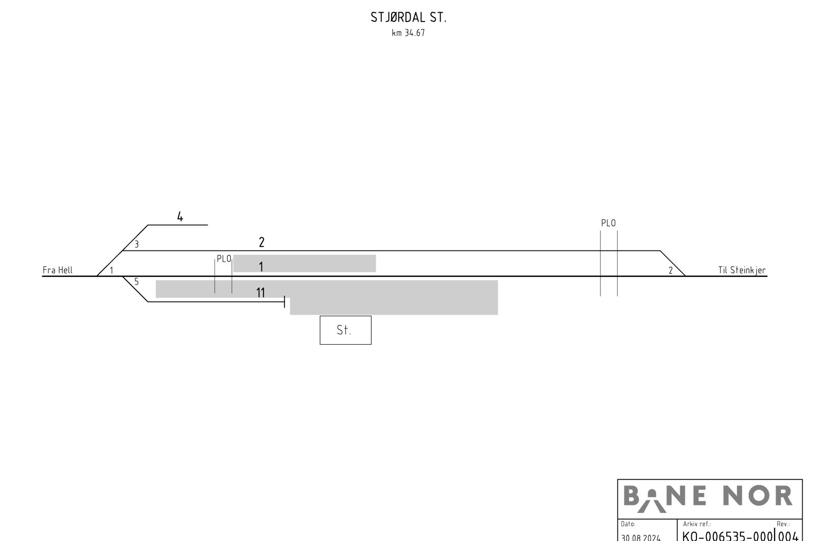 Track plan Stjørdal Stabling Facility