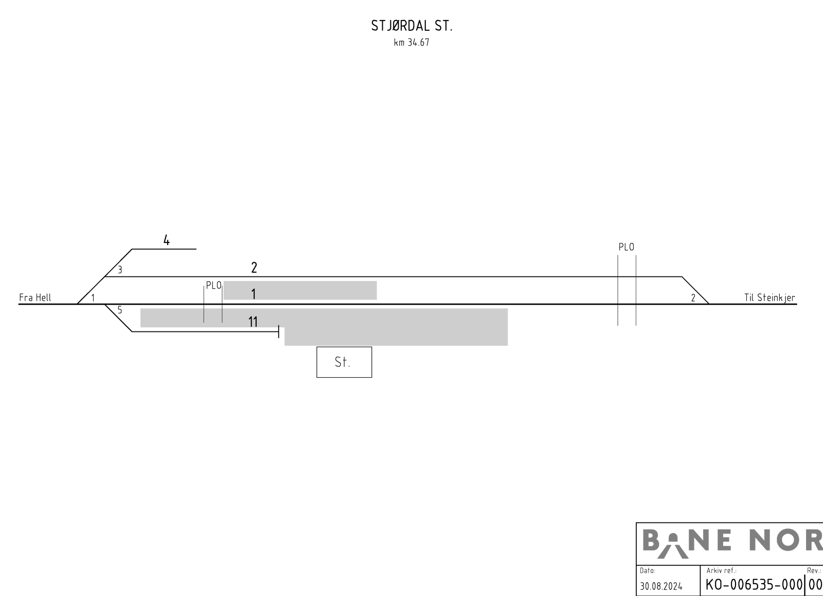 Track plan Stjørdal Stabling Facility
