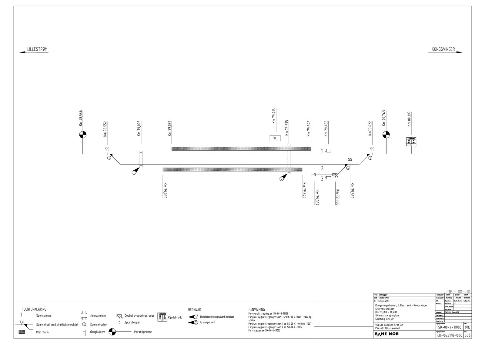 Track plan Skarnes station