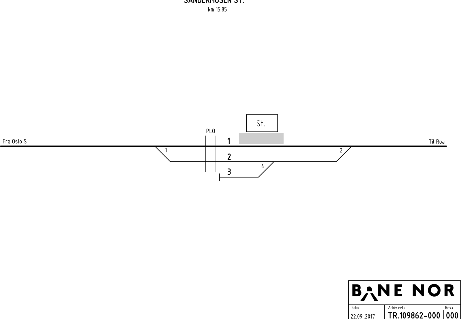 Track plan Sandermosen station