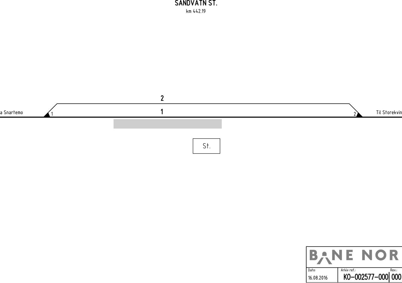 Track plan Sandvatn station