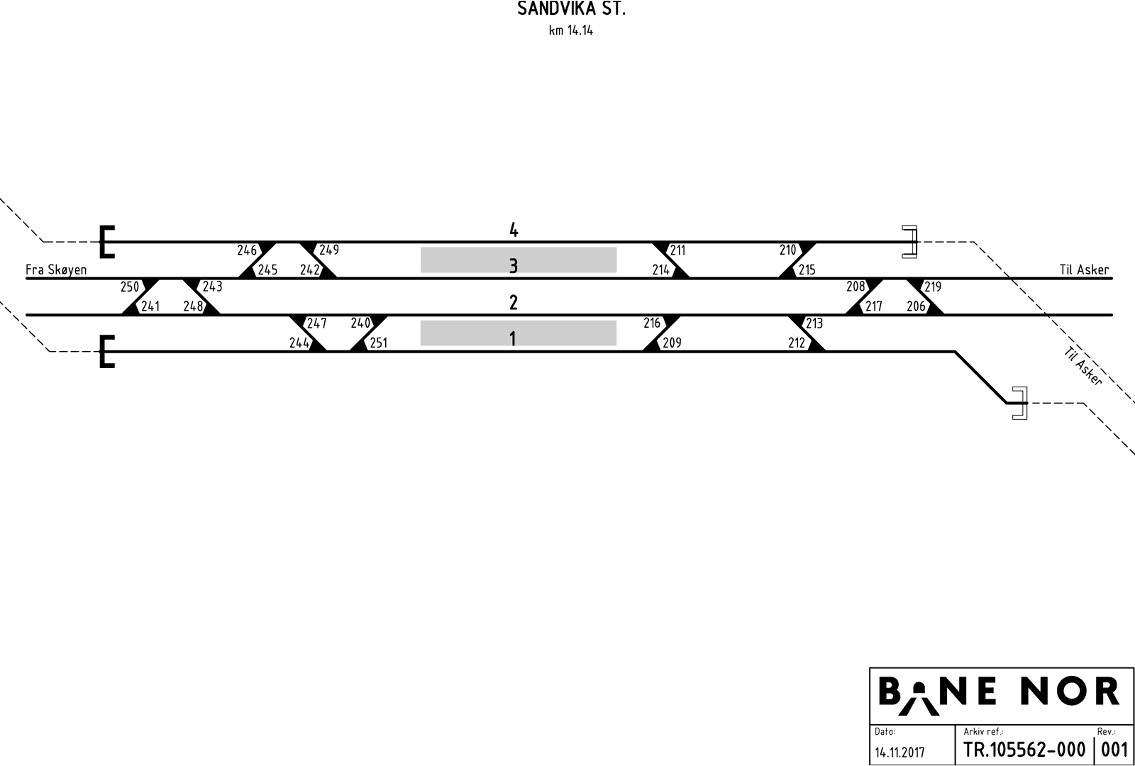 Track plan Sandvika station