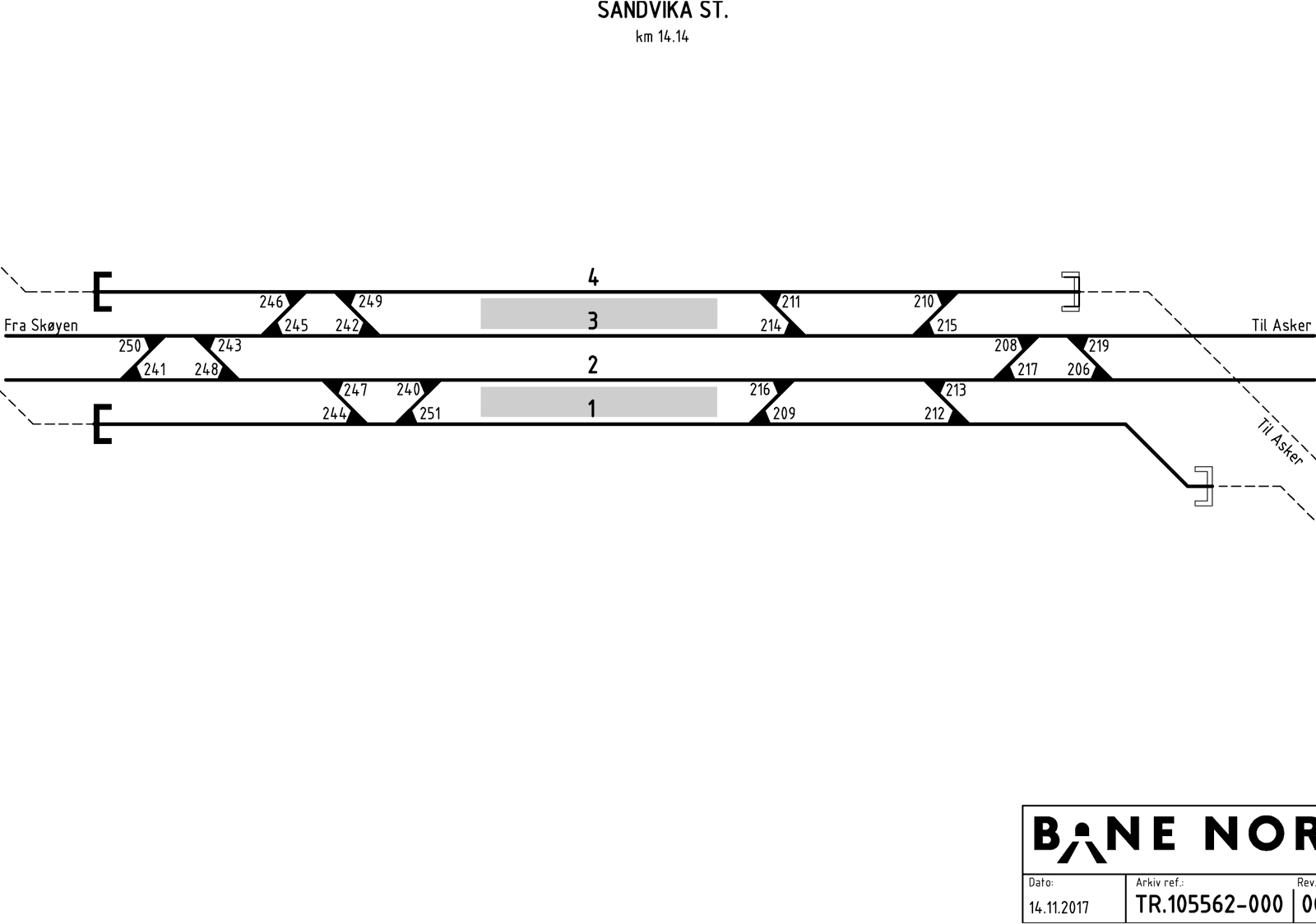 Track plan Sandvika station