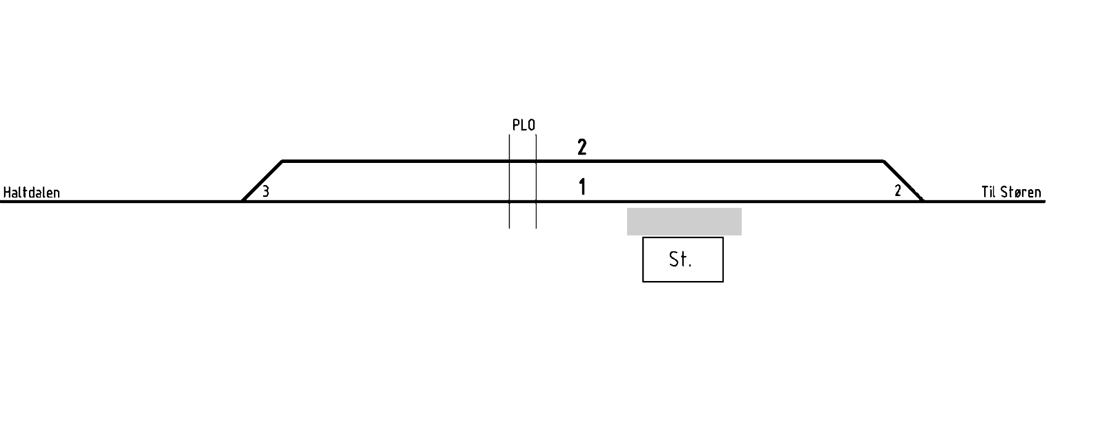 Track plan Singsås station