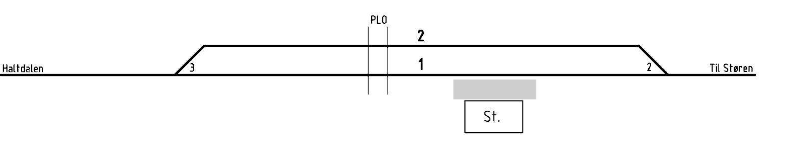 Track plan Singsås station