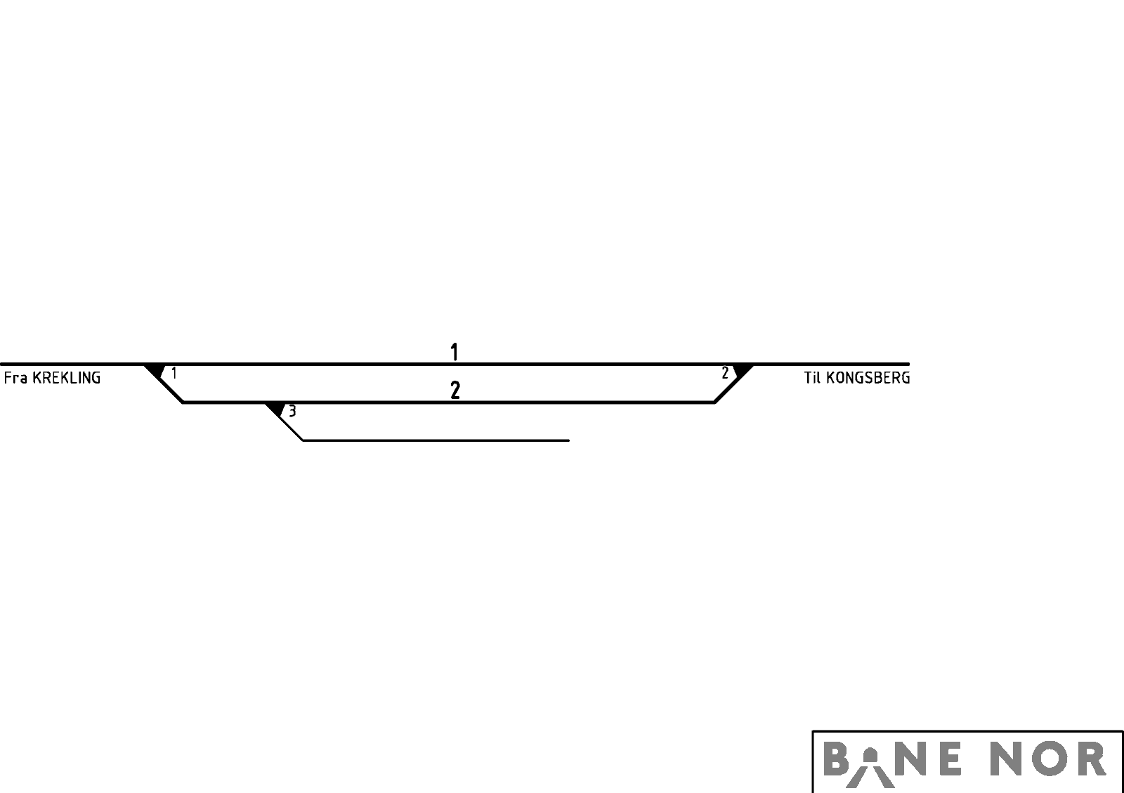 Track plan Skollenborg station