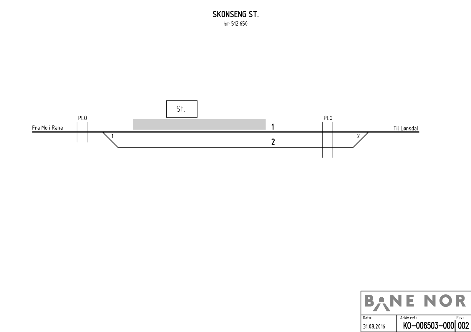 Track plan Skonseng station