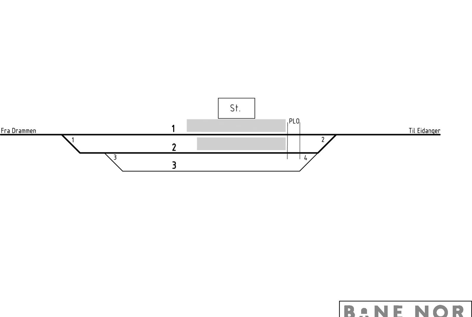 Track plan Skoppum station