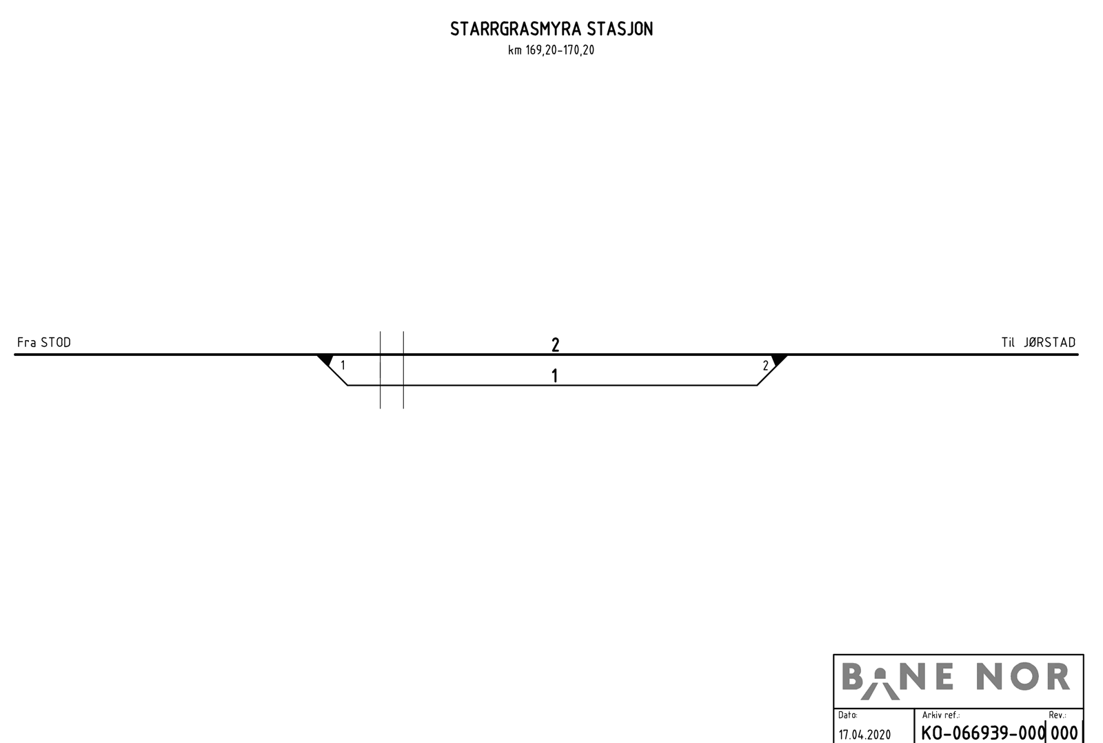 Track plan Starrgrasmyra station
