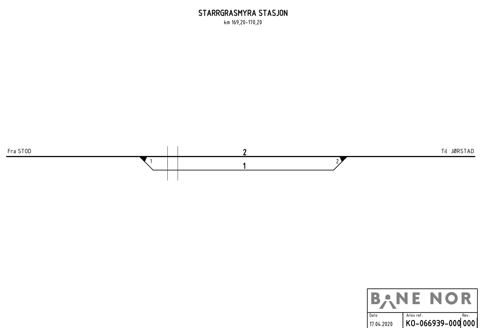 Track plan Starrgrasmyra station