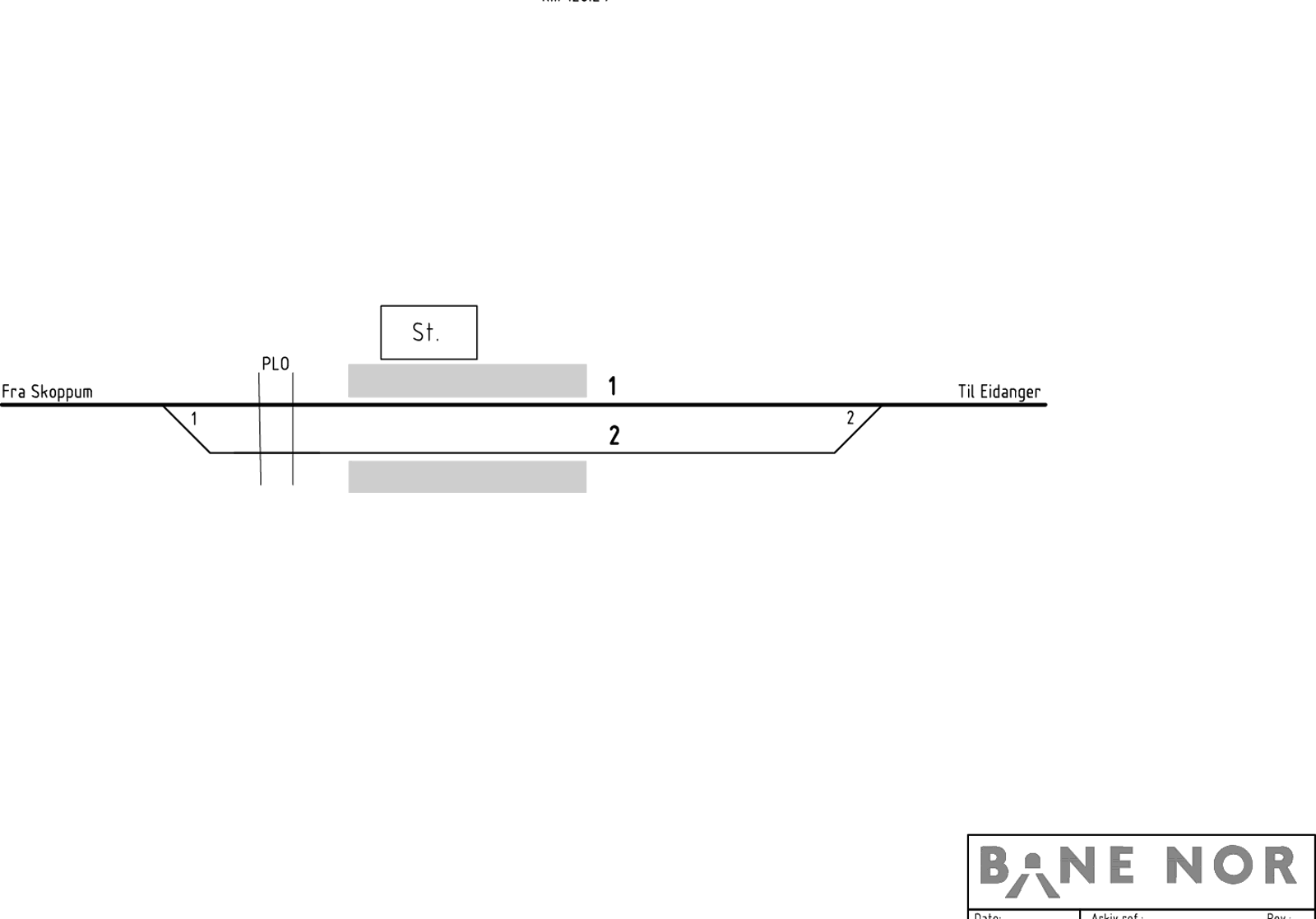 Track plan Stokke station