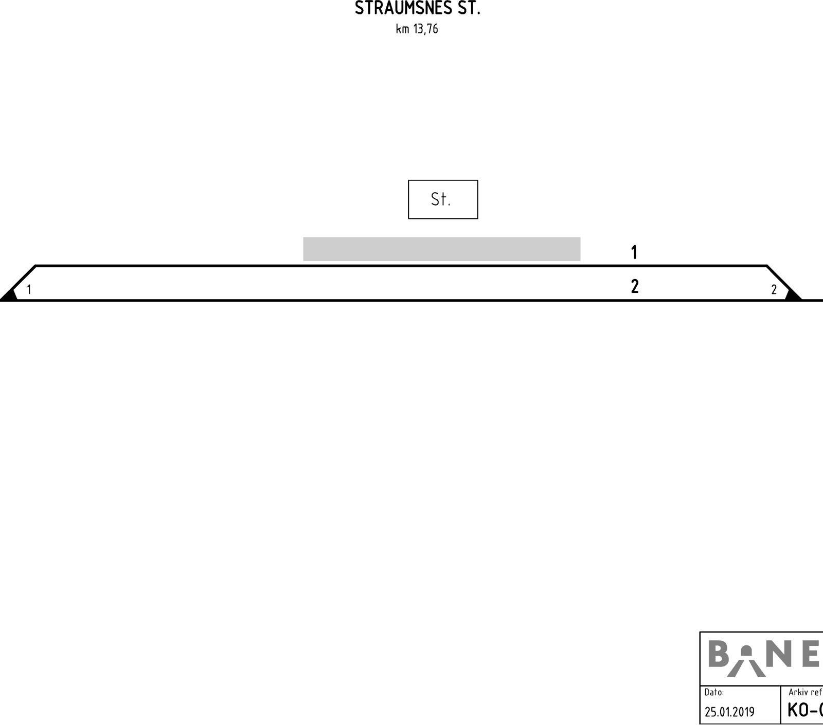 Track plan Straumsnes station