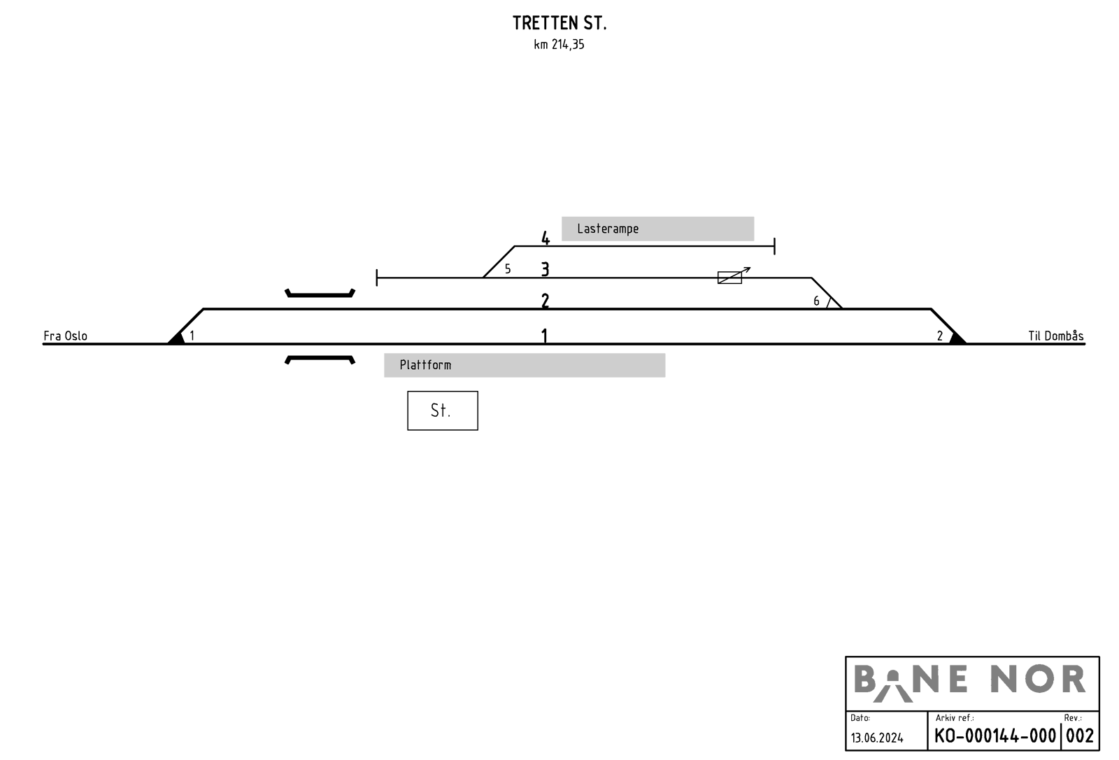 Track plan for Tretten station.