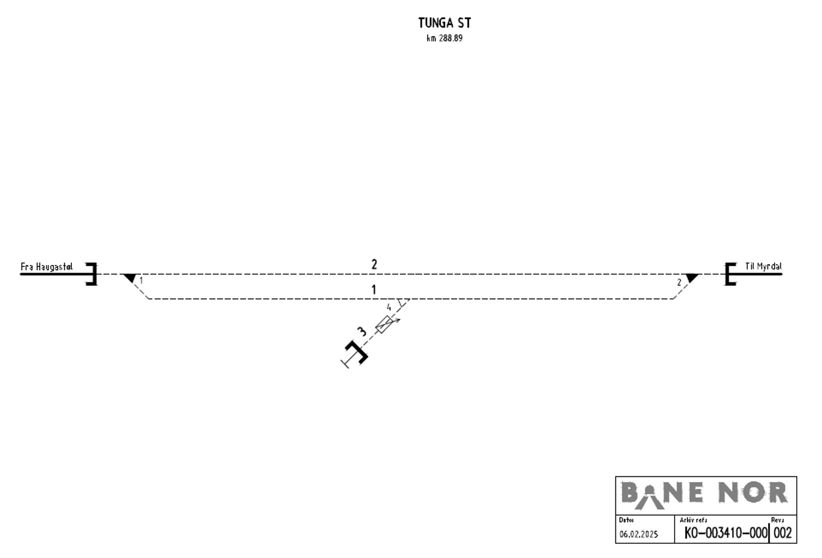 Track plan Tunga station