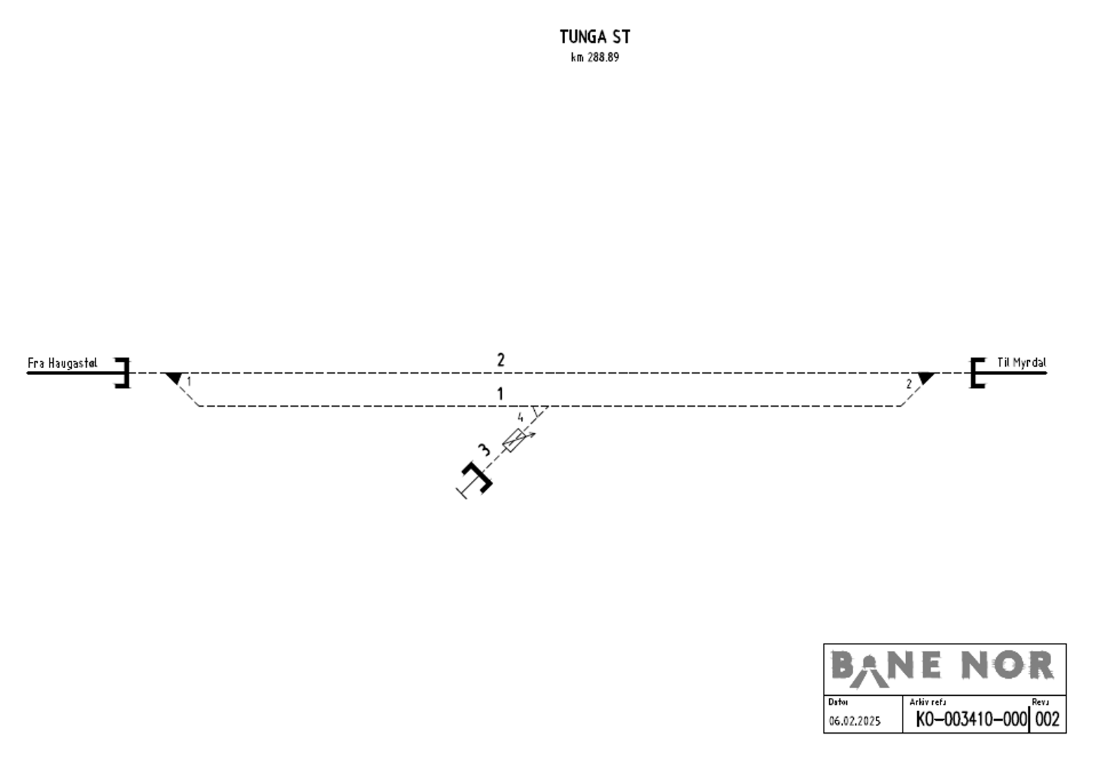 Track plan Tunga station