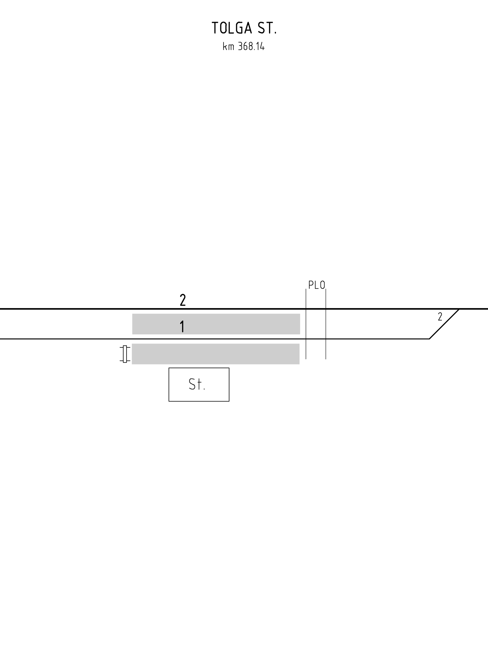 Track plan Tolga station