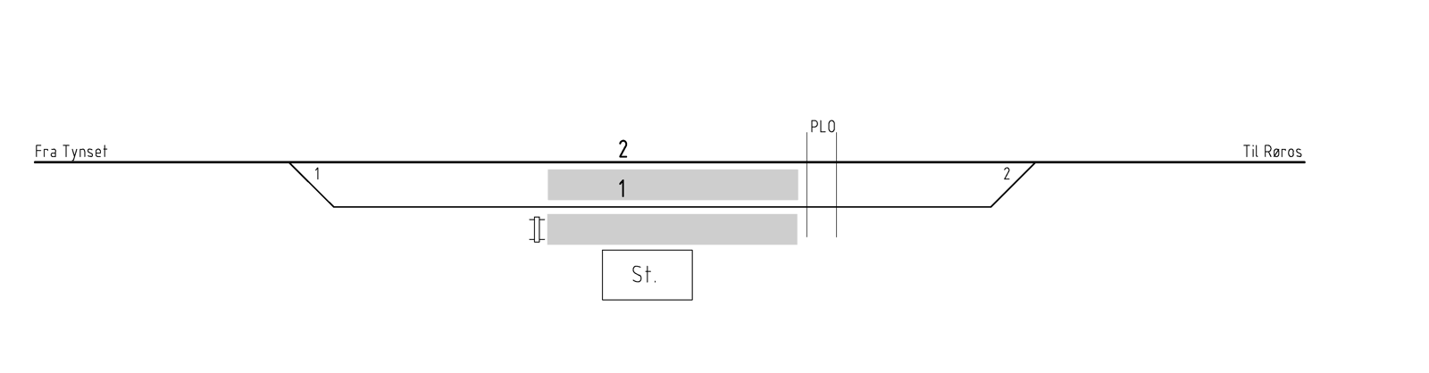 Track plan Tolga station