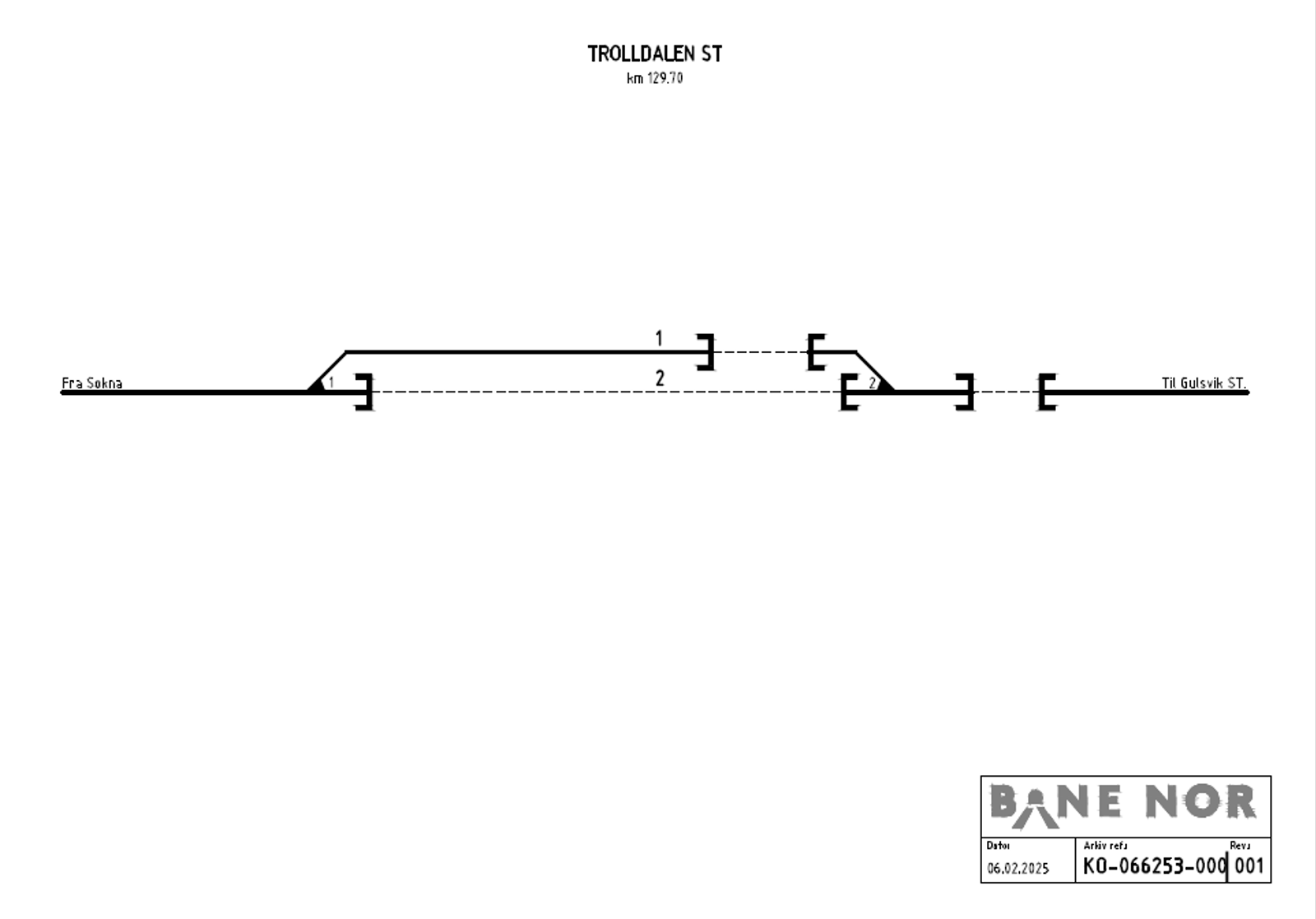 Sporplan Trolldalen stasjon