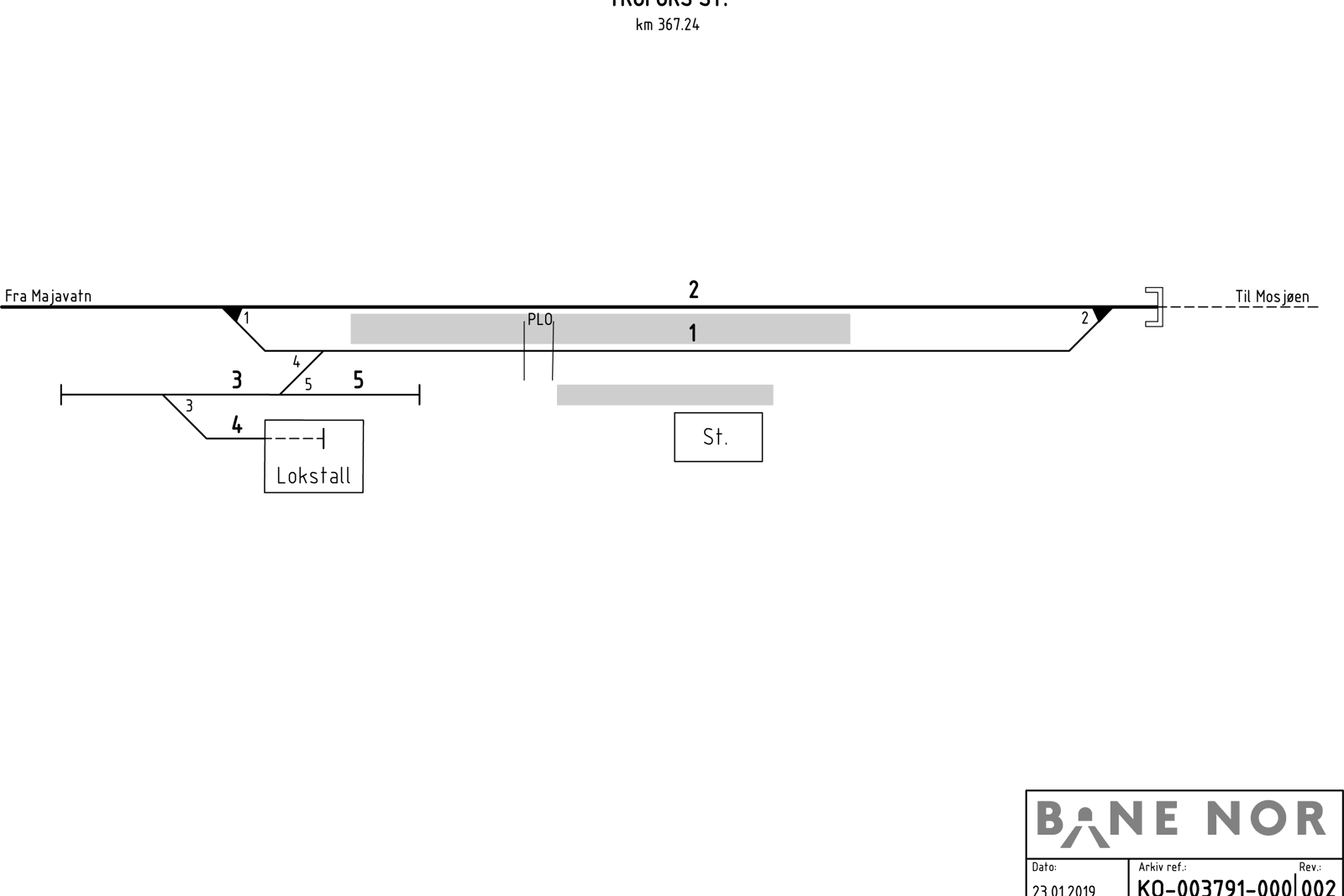 Track plan Trofors station