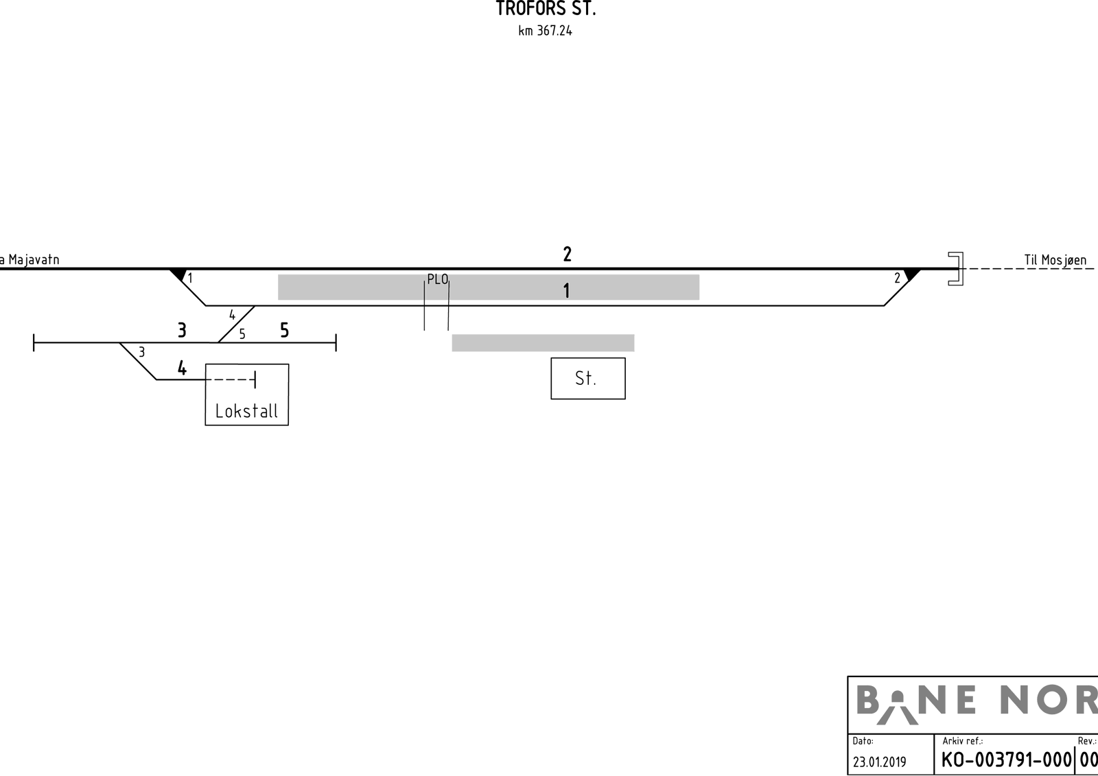 Track plan Trofors station