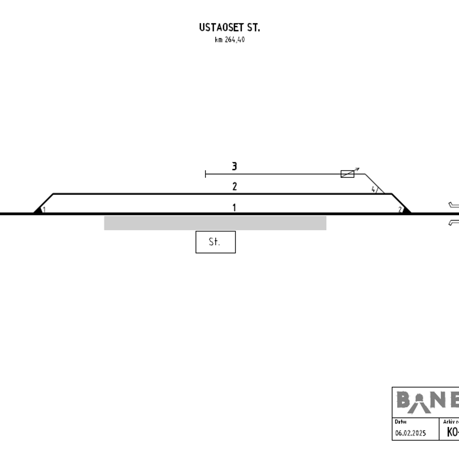 Track plan Ustaoset station