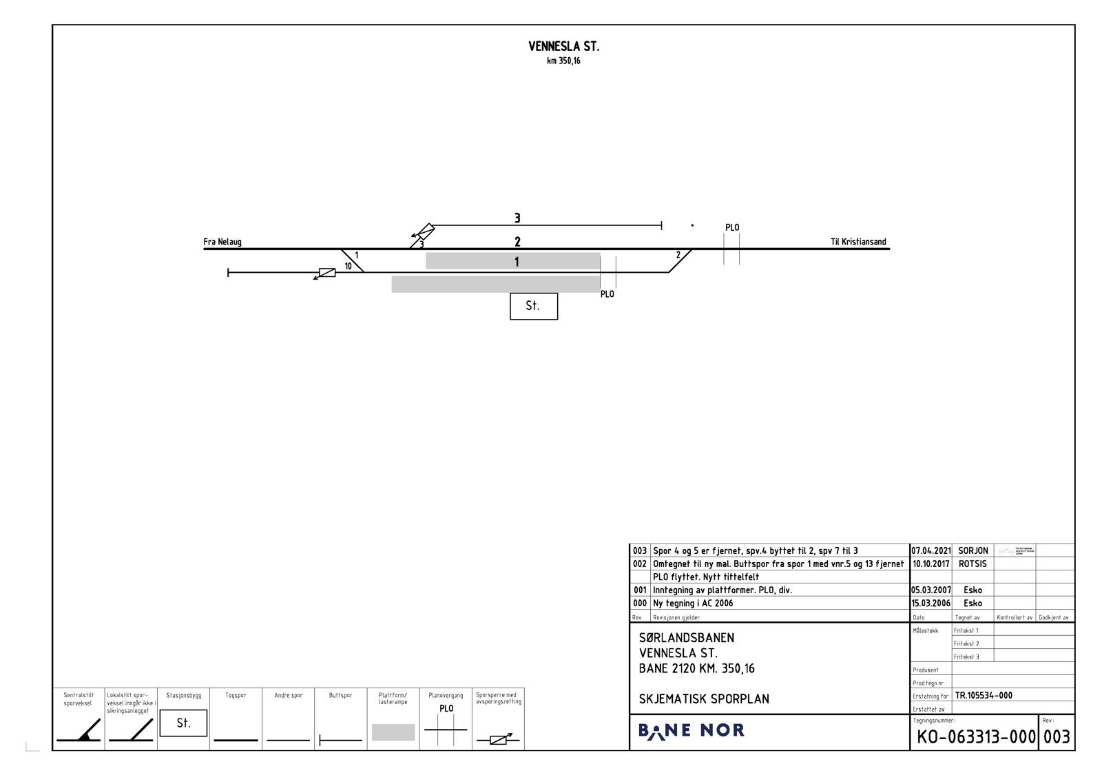 Track plan Vennesla station