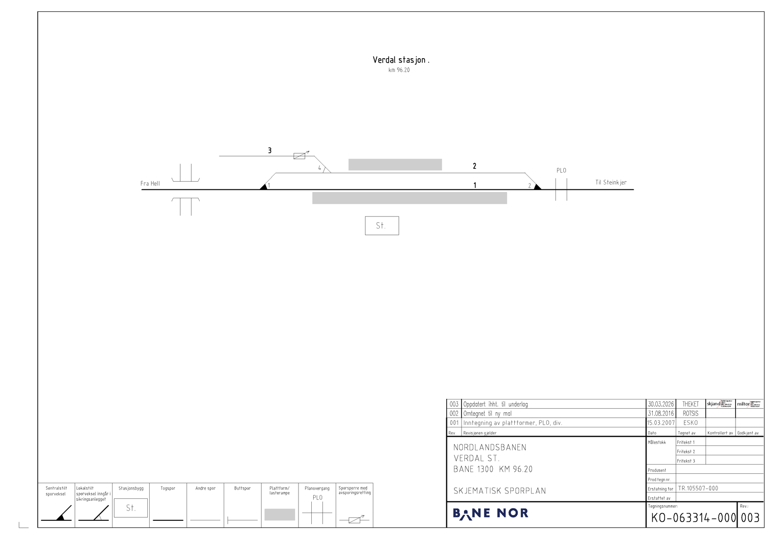 Track plan Verdal station