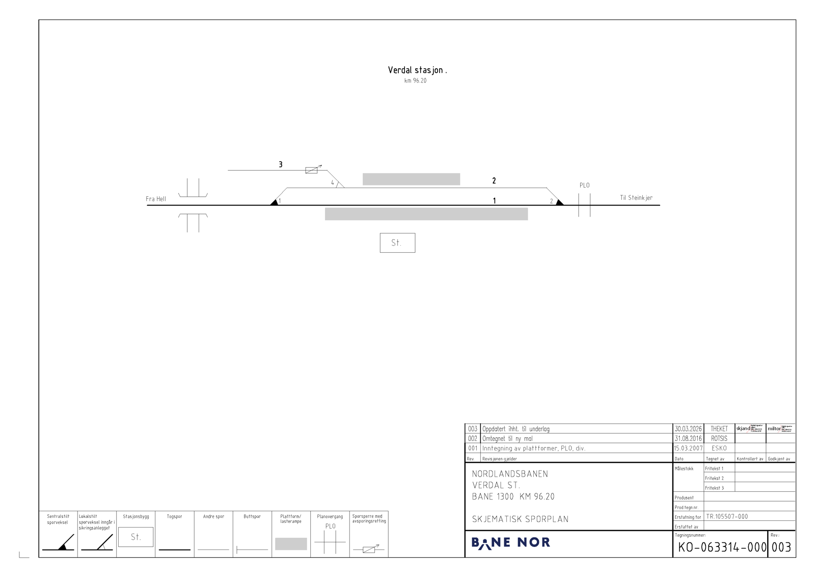 Track plan Verdal station