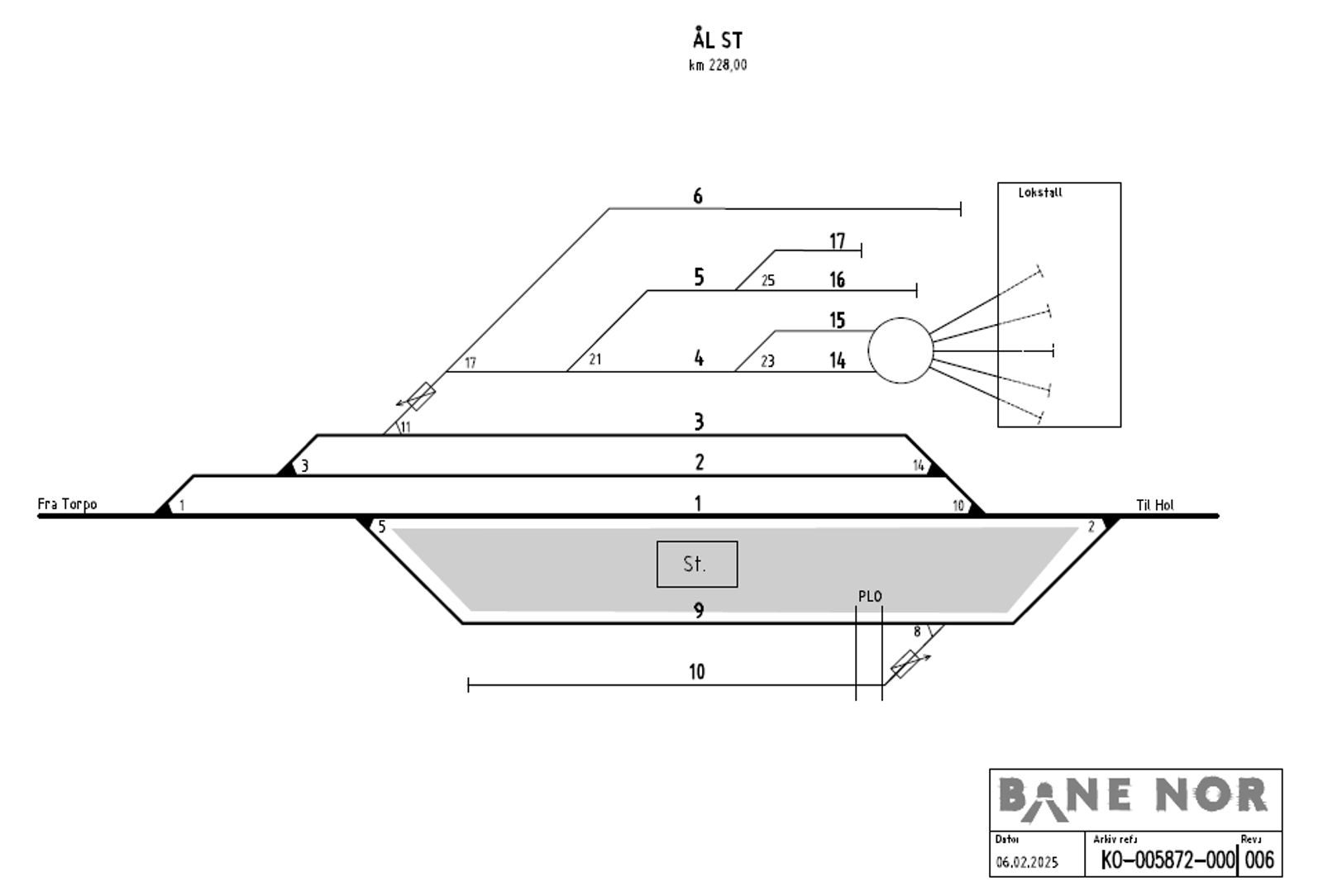 Track plan Ål station