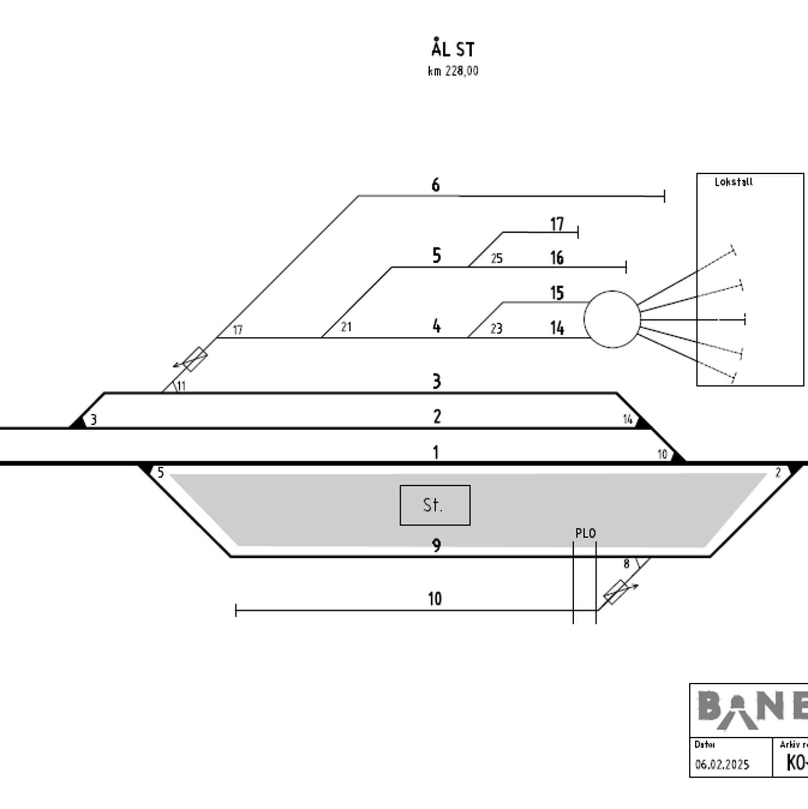 Track plan Ål station