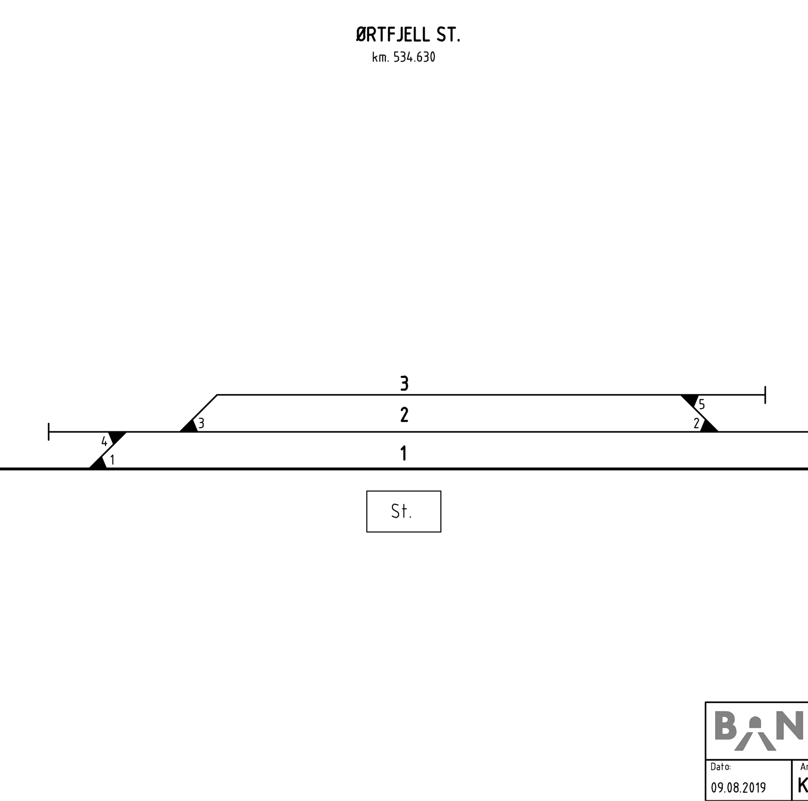 Track plan Ørtfjell station