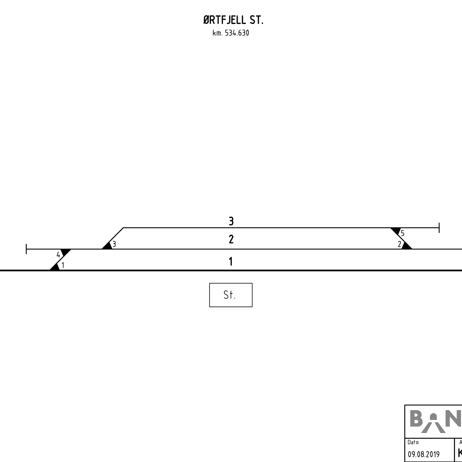 Track plan Ørtfjell station